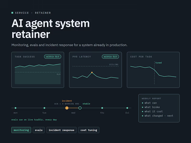Cover image for AI Agent System Retainer: evals, monitoring, incident response