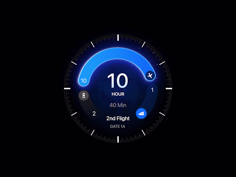 Cover image for Creating a Small Widget or Interfaces
