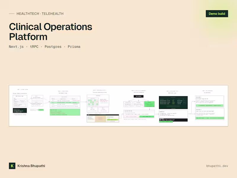 Cover image for Clinical Operations Platform