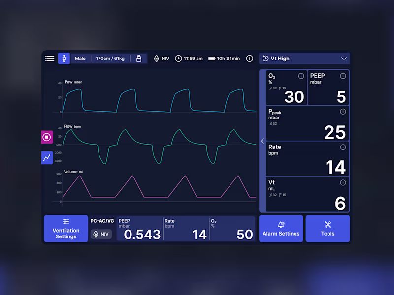 Cover image for This project covered the UX/UI