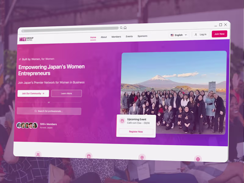 Cover image for MEI Group Web Platform Development