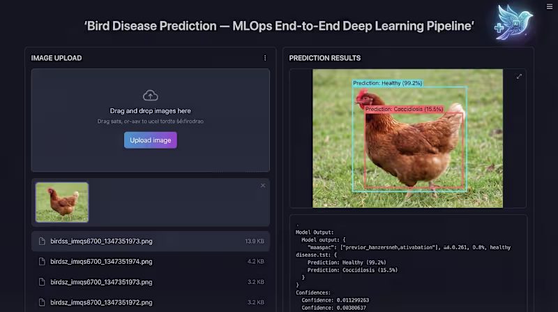 Cover image for Bird Disease Prediction - End-to-End MLOps (Deep Learning)