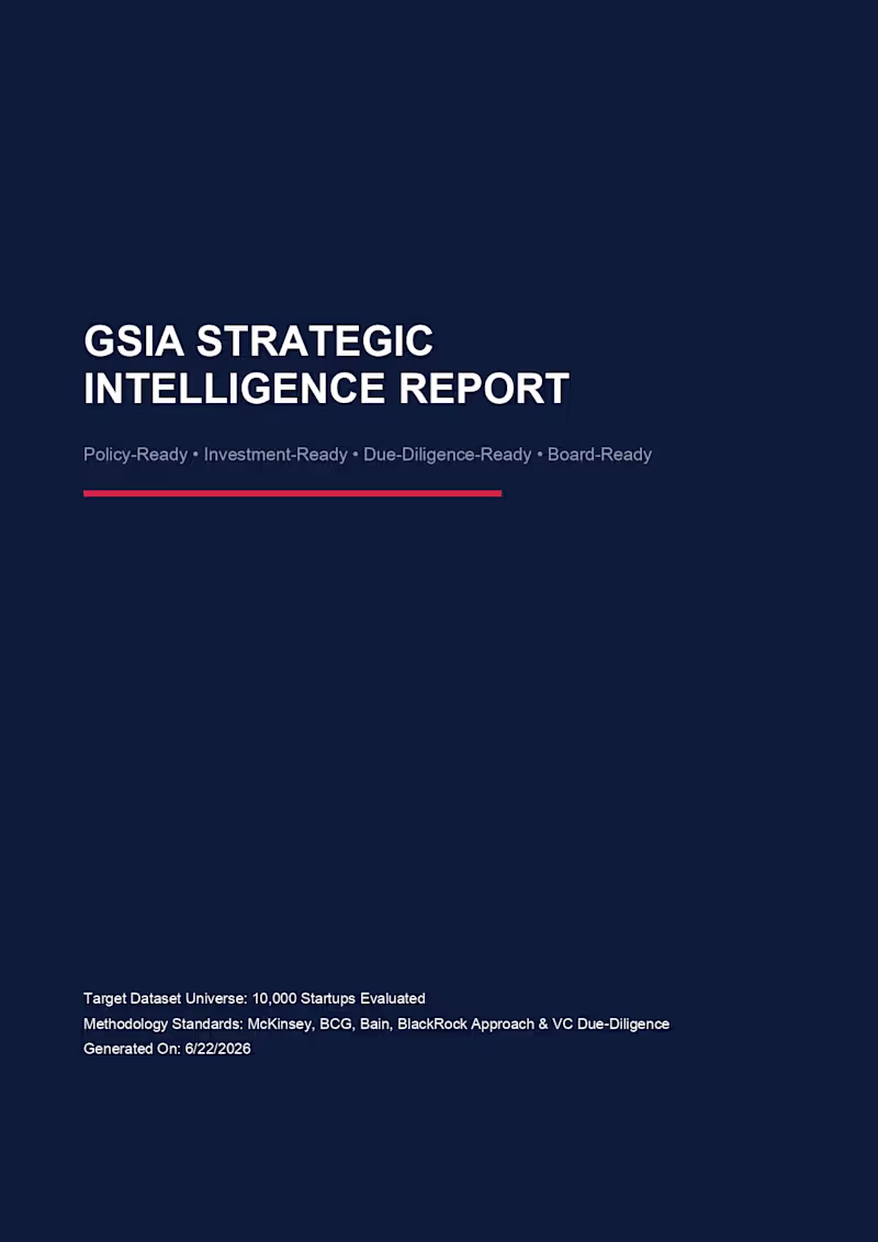 Cover image for GSIA Startup Intelligence Consulting
