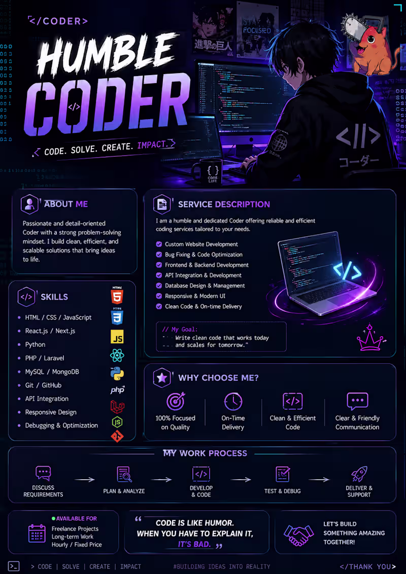 Cover image for HUMBEL CODER 