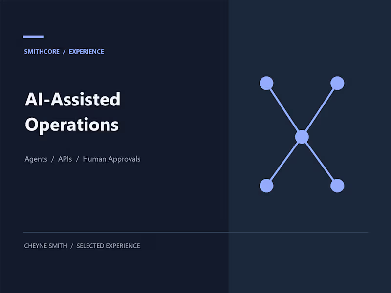 Cover image for SmithCore: AI-Assisted Operations