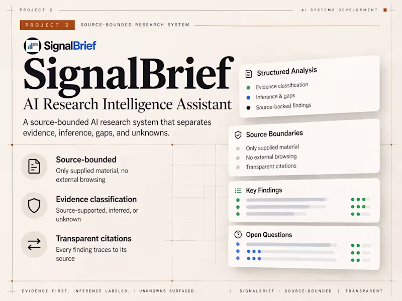 Cover image for SignalBrief — Source-Bounded Research Brief