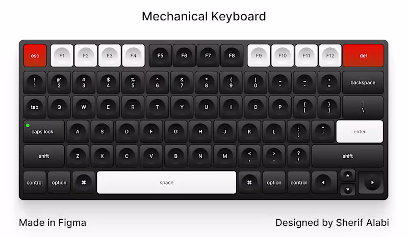 Cover image for Micro-interaction UI concepts created to explore realism, sp...