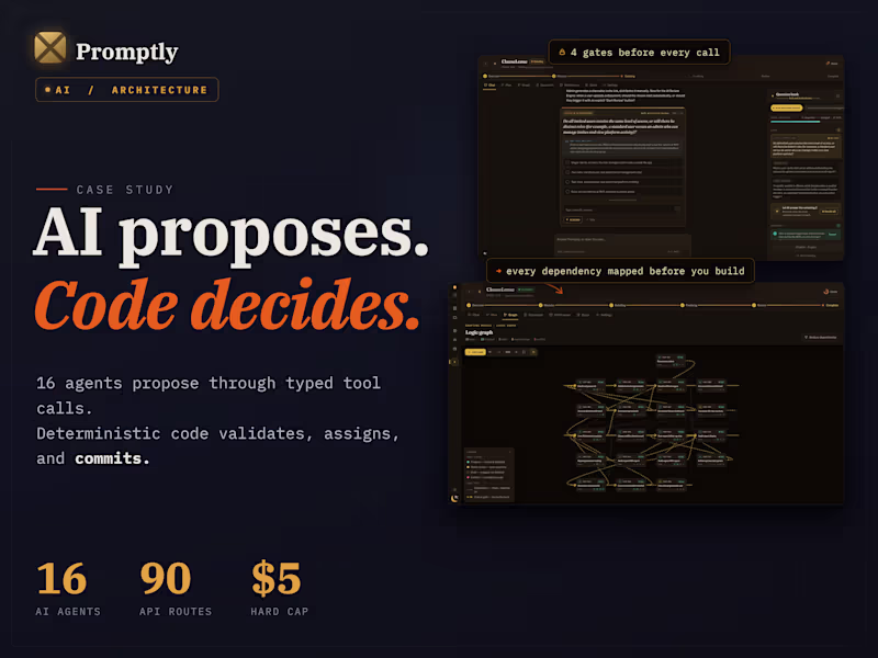 Cover image for Promptly - AI System for Converting Ideas to Specs