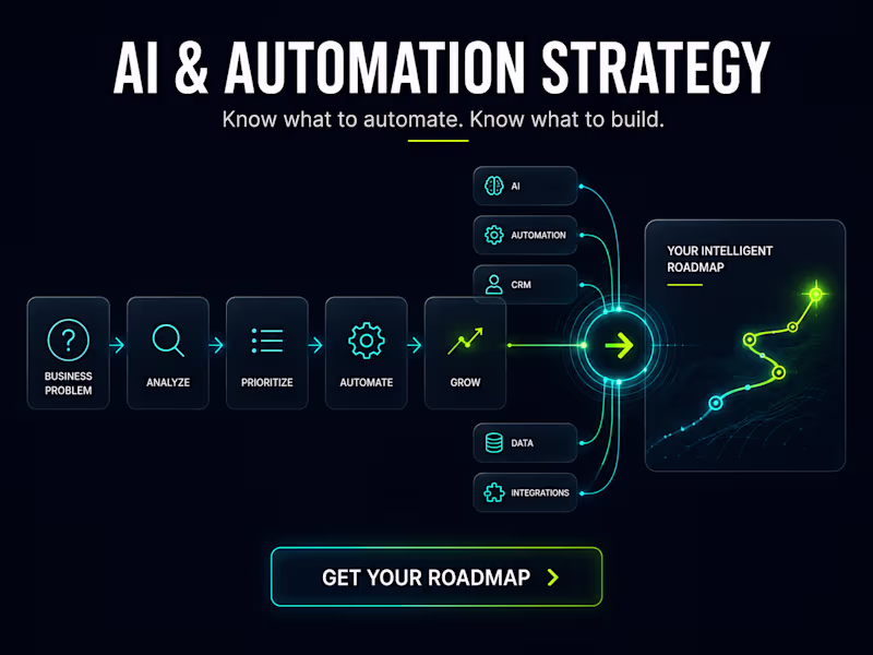 Cover image for AI Strategy & Automation Roadmap