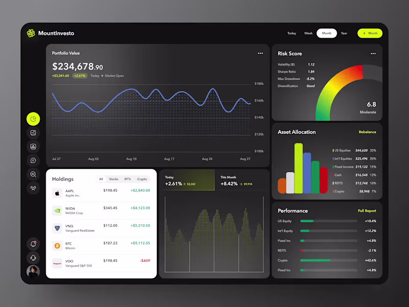 Cover image for Investment Portfolio App