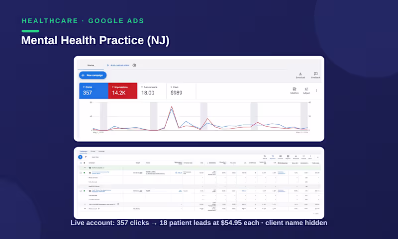 Cover image for :🔥  Compliant Google Ads