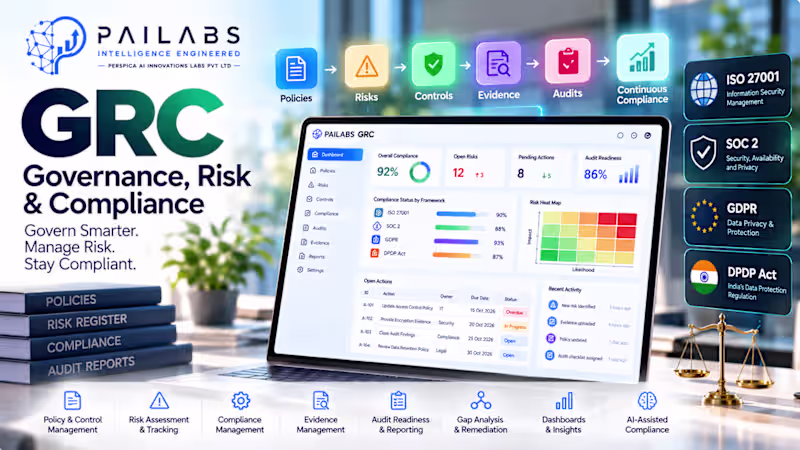 Cover image for PAILABS GRC — Governance, Risk & Compliance