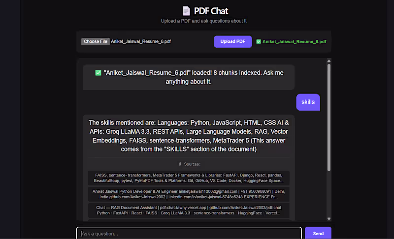 Cover image for FastAPI Backend With REST API and Documentation