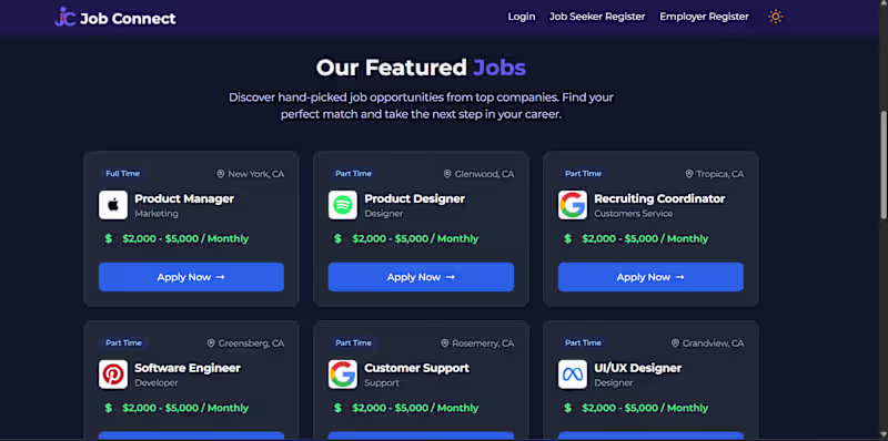 Cover image for Full-stack AI-powered job platform with
