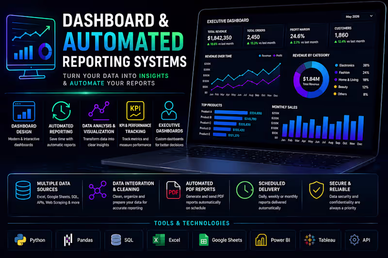 Cover image for Dashboard & Business Reports