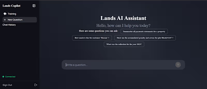 Cover image for AI chat bot assistant