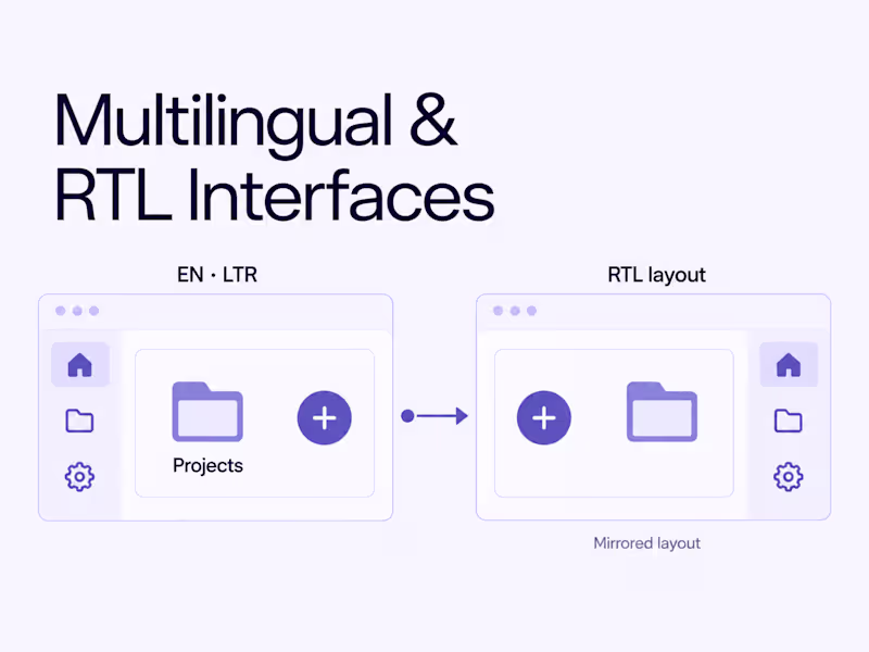 Cover image for Multilingual Interfaces & RTL Implementation