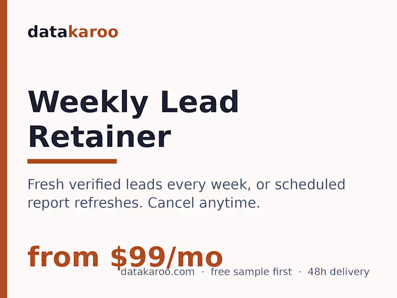 Cover image for Weekly lead retainer (from $99/mo)