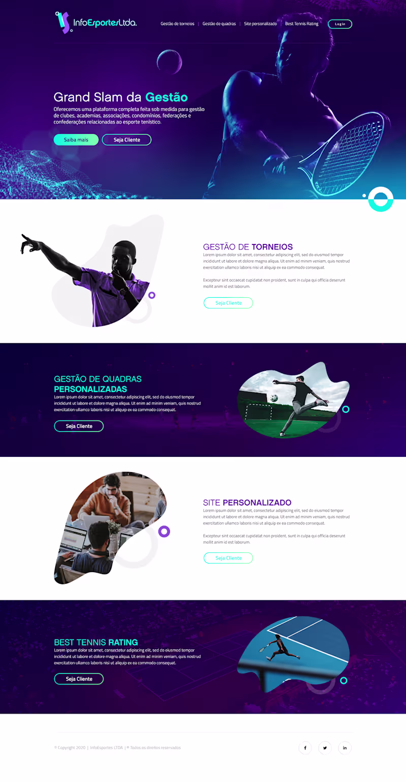 Cover image for Collection of Website Designs