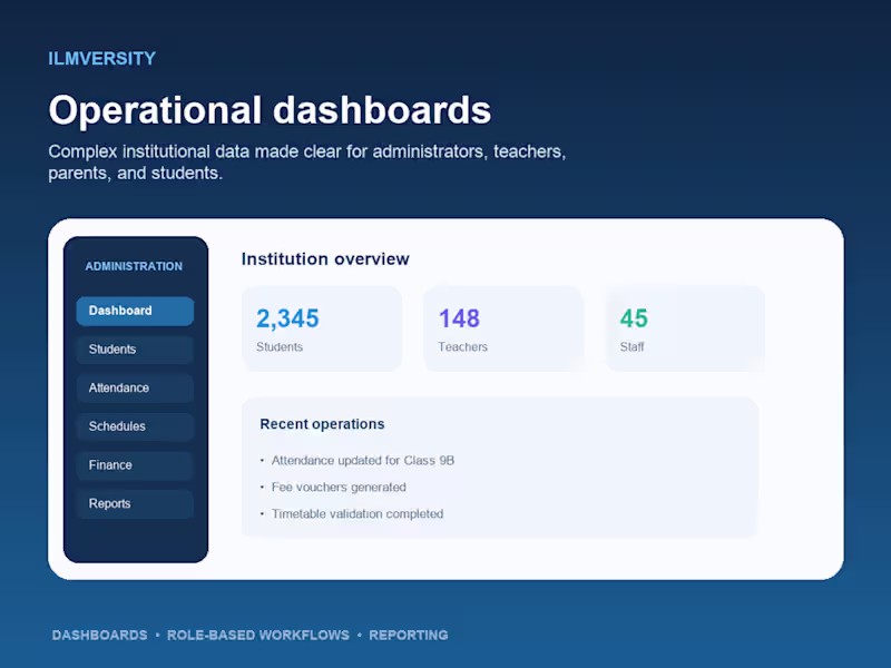 Cover image for Ilmversity: Unified Education Operations Platform