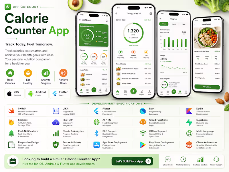Cover image for Calorie Counter App