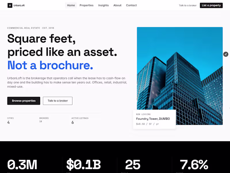 Cover image for Just launched UrbanLoft—a premium commercial