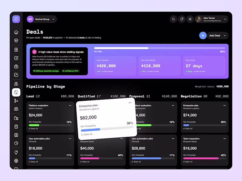 Cover image for AI Revenue Intelligence — Deals & Pipeline Dashboard