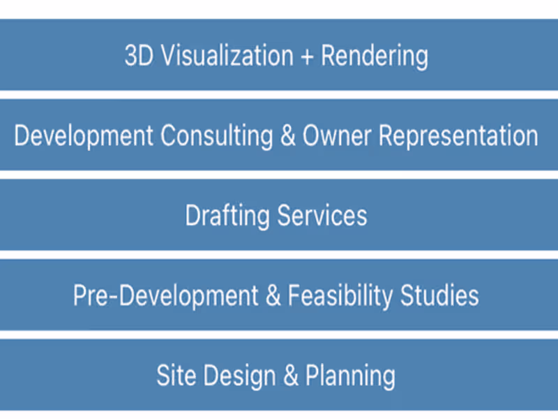 Cover image for Concept Design, Site Planning, and 3D visualization for projects