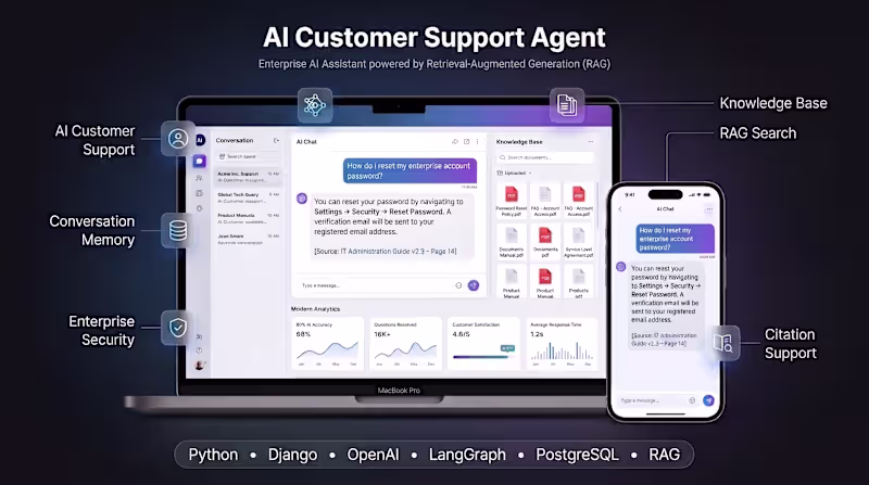 Cover image for AI Customer Support Agent with