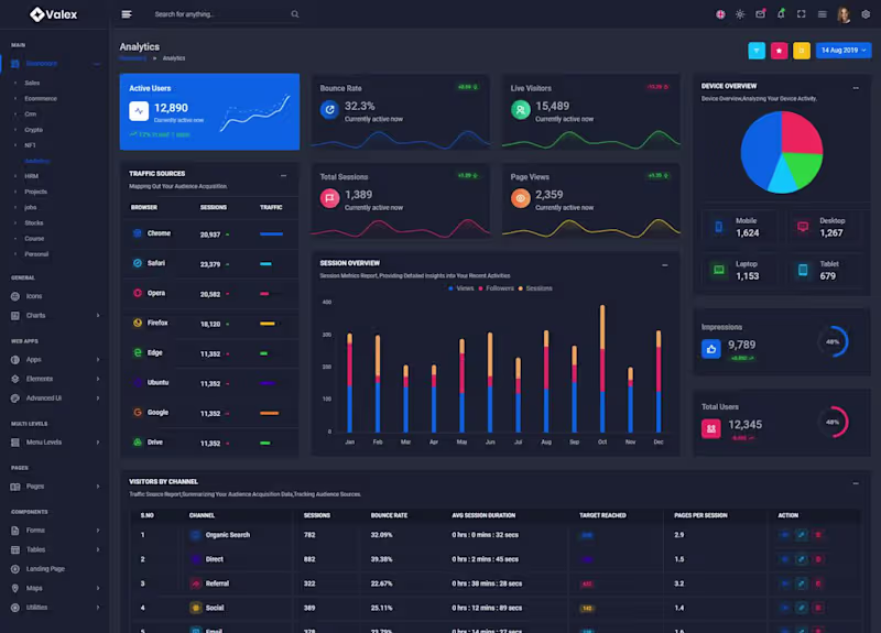 Cover image for Custom Laravel Web Application Development
