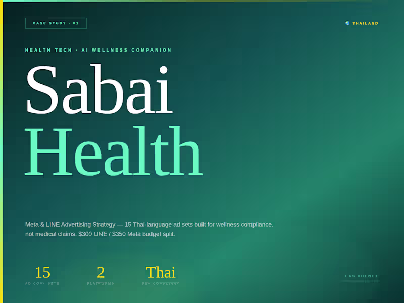 Cover image for Ad Strategy for Sabai Health: Thai Compliance and Engagement