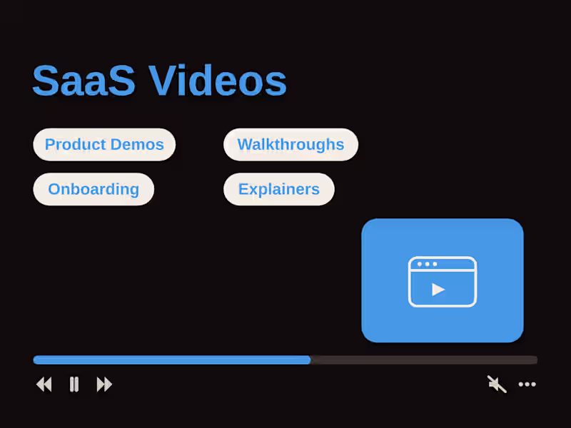 Cover image for SaaS Videos