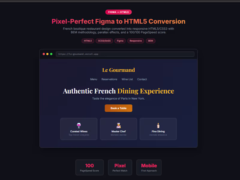 Cover image for Pixel-Perfect Figma to HTML5 Conversion - French Boutique