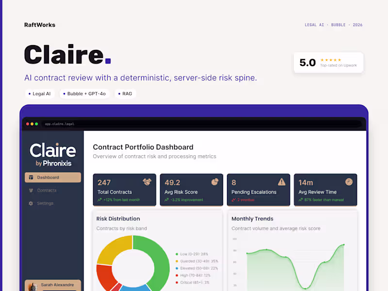 Cover image for Claire - AI-Powered Contract Review Automation