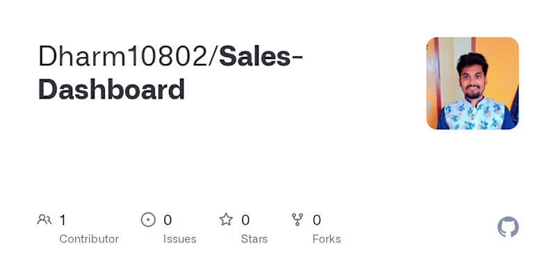 Cover image for Comprehensive Sales Analysis and Visualization