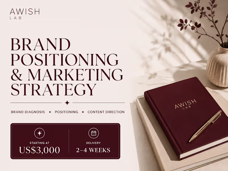 Cover image for Brand Positioning & Marketing Strategy