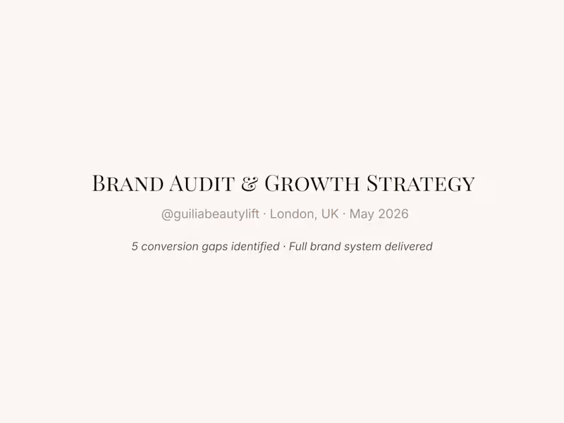 Cover image for Brand Audit & Growth Strategy — @guiliabeautylift