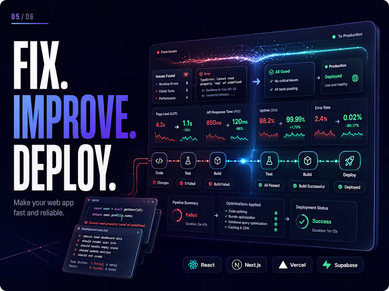 Cover image for Fix, Improve & Deploy Existing Web Apps