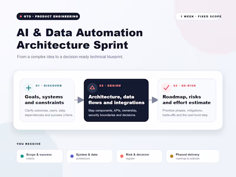 Cover image for AI & Data Automation Architecture Sprint