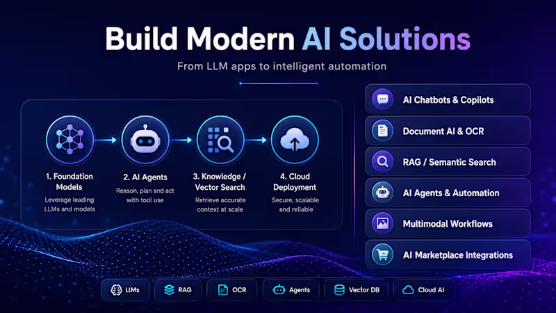 Cover image for Build AI Solutions