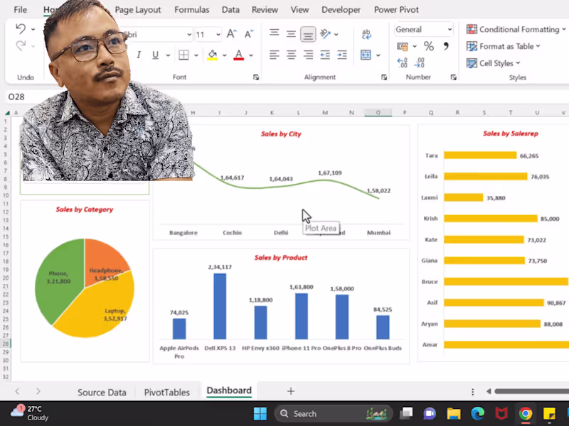 Cover image for dashboard-and-visualization-on-excel/SALES DATA VISUALIZATION.x…