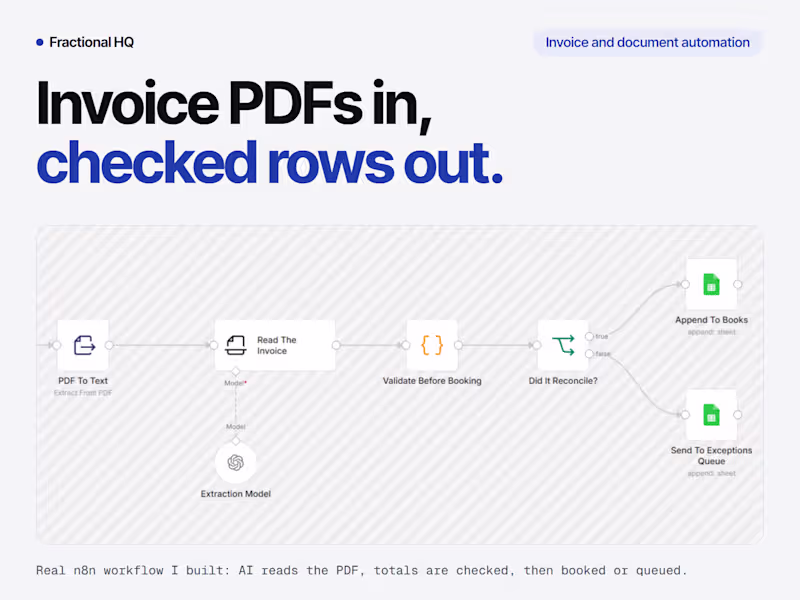 Cover image for Invoice and document automation: PDF inbox to checked books