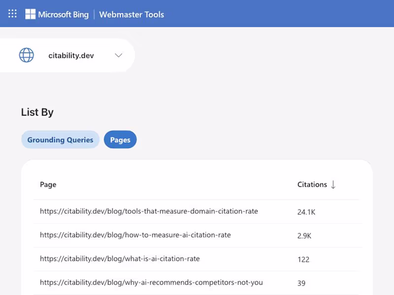 Cover image for AI Search Visibility Baseline