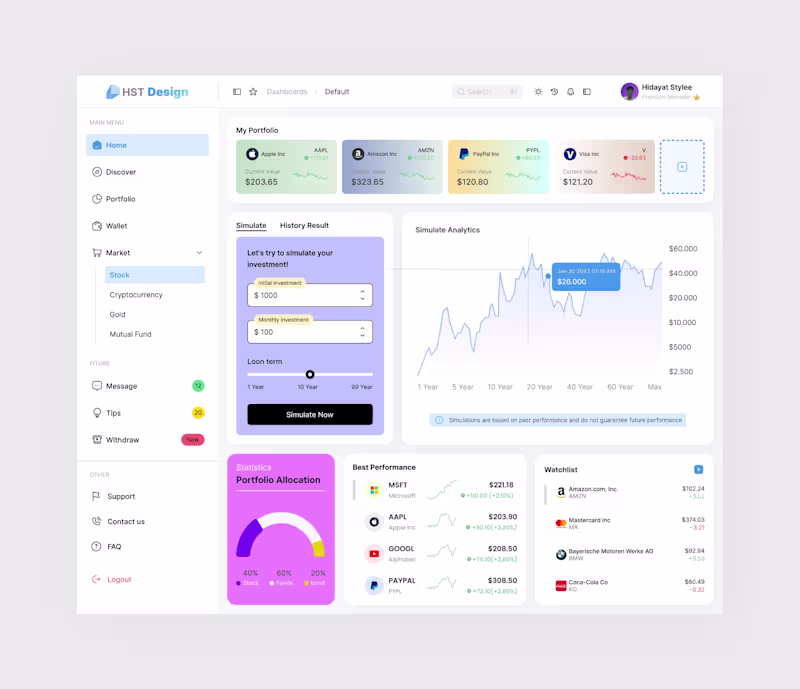 Cover image for UI/UX Design - Trading Dashboard