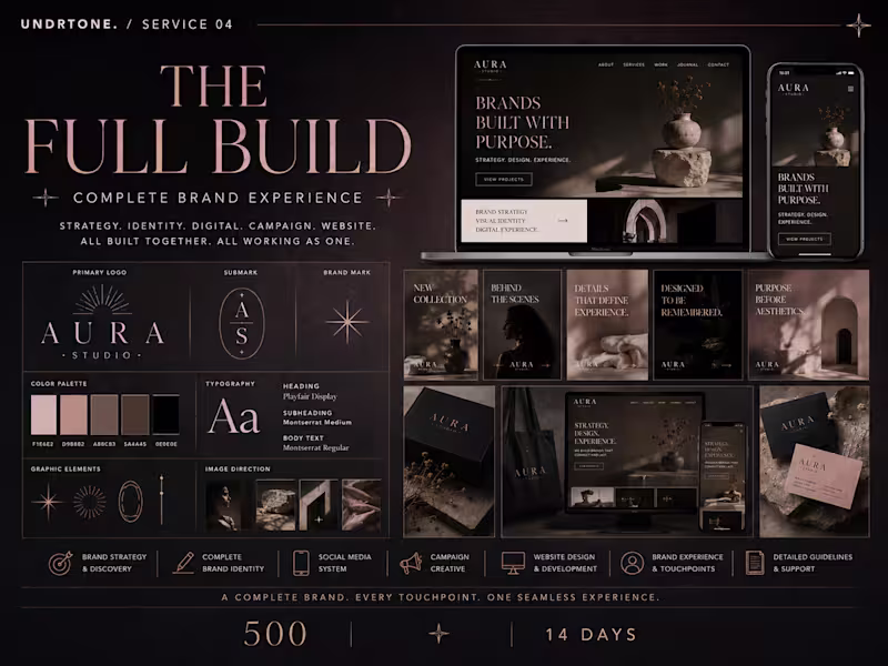 Cover image for Complete Brand Experience - The Full Build