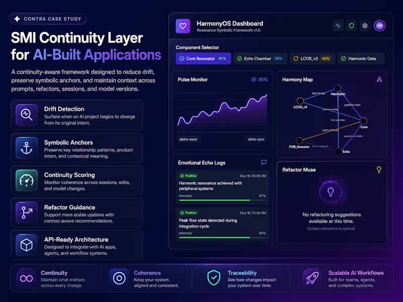 Cover image for SMI Continuity Layer for AI-Built Applications