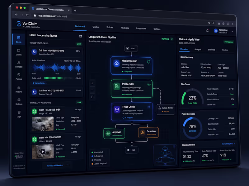 Cover image for VeriClaim: Omnichannel Voice & WhatsApp Multi-Agent Automation