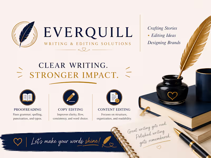 Cover image for Proof Reading