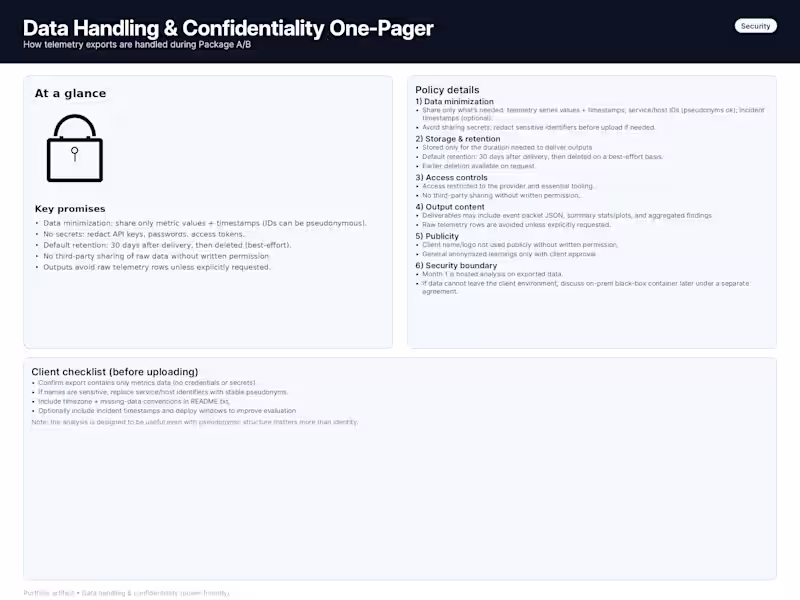 Cover image for Data Handling Confidentiality
