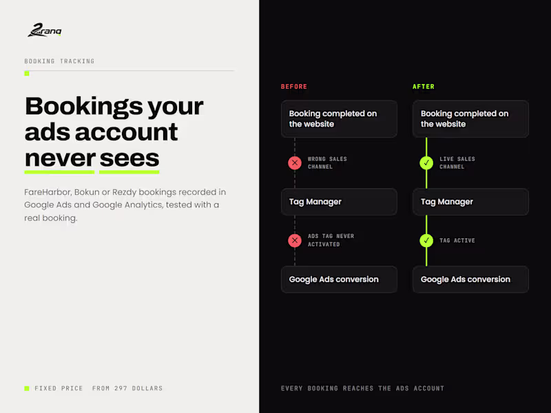 Cover image for Booking Conversion Tracking in Google Ads